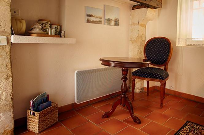 Rigny-Ussé Domaine De La Juranvillerie, Gite Et Chambres D'Hotes מראה חיצוני תמונה